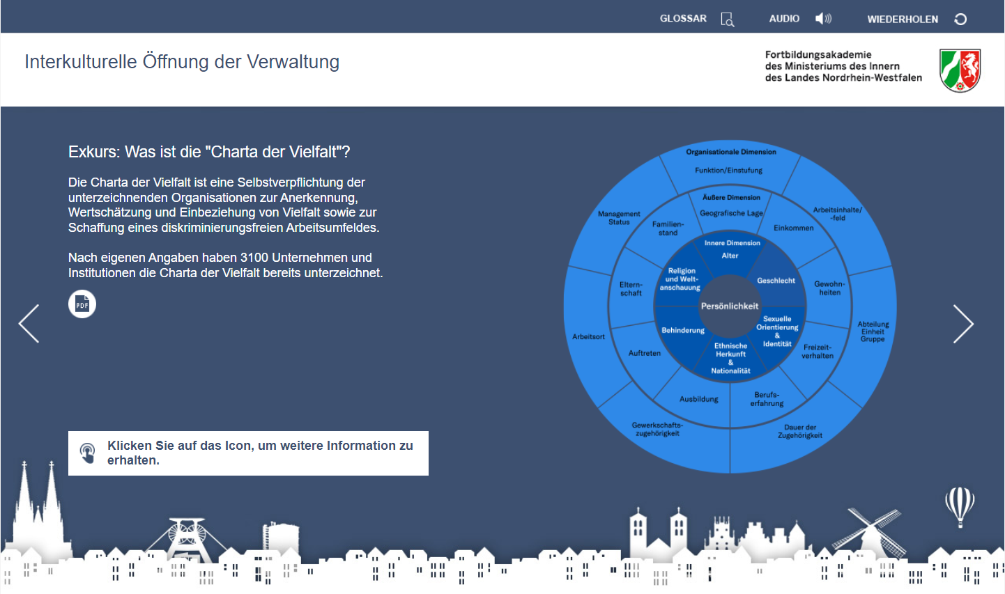 Sie sehen eine Bildschirmaufnahme aus einem eLearning Modul der Landesverwaltung NRW zum Thema interkulturelle Kompetenz.