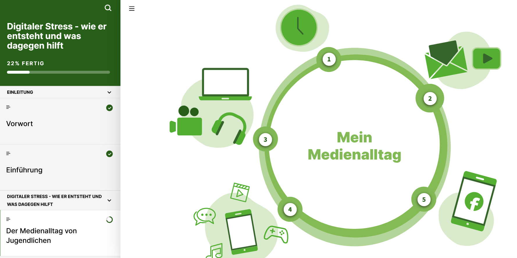 Mental Health und Mediennutzung: Web-Based-Trainings für die pädagogische Begleitung Jugendlicher 5 SOS 2